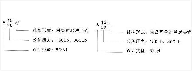 815-830ϵ(bio)y(sh)